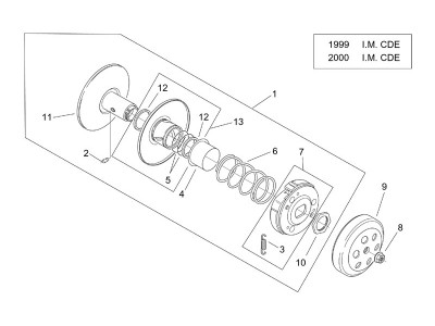 Συμπλέκτης II ('99-2001 I.M. C)